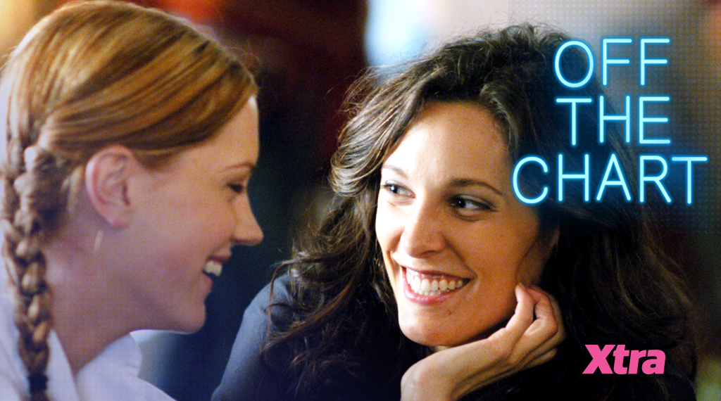 “Off the Chart” L Word podcast, Episode Four: Letting Go