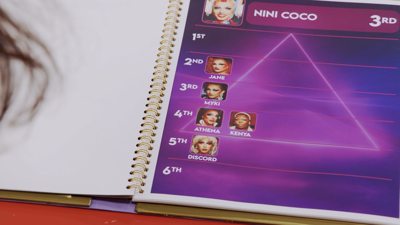 Rate-a-Queen results